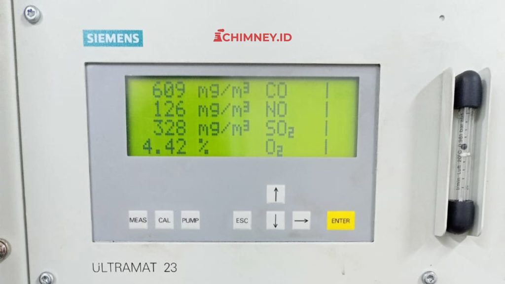 CEMS : Monitoring Emisi Gas